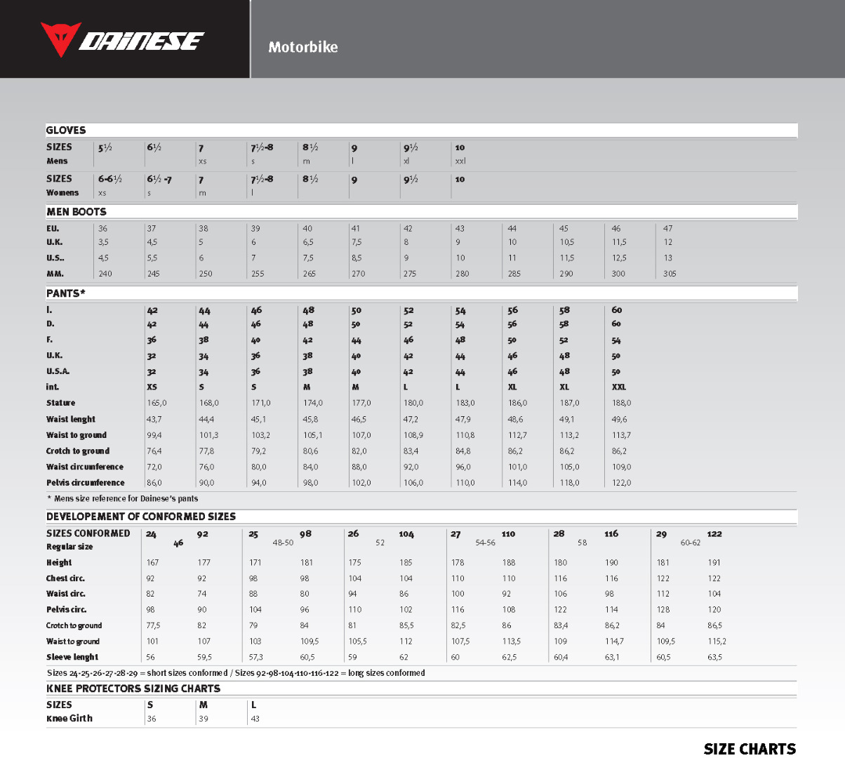 Dainese sizing chart page 2