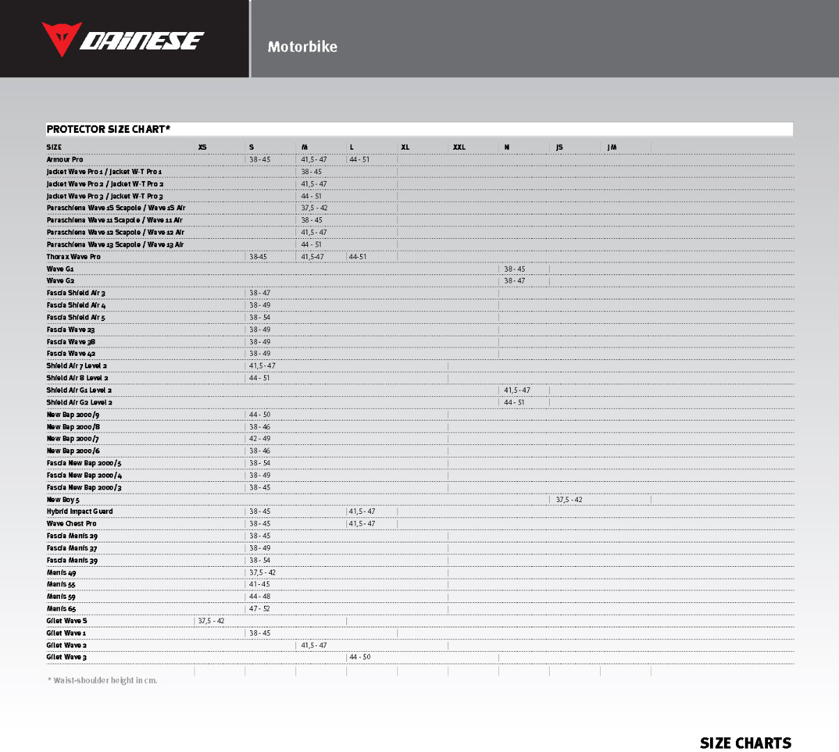 Dainese sizing chart page 3