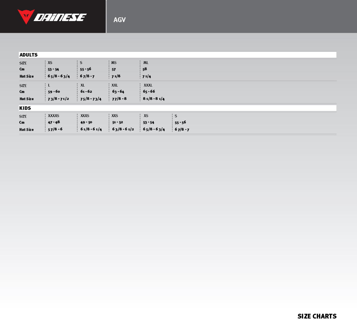 AGV sizing chart